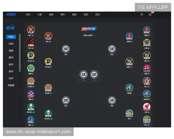 球迷最期待的季后赛对决:你选择的赢家是谁?,季后赛球员榜 球迷最期待的季后赛对决:你选择的赢家是谁?,季后赛球员榜