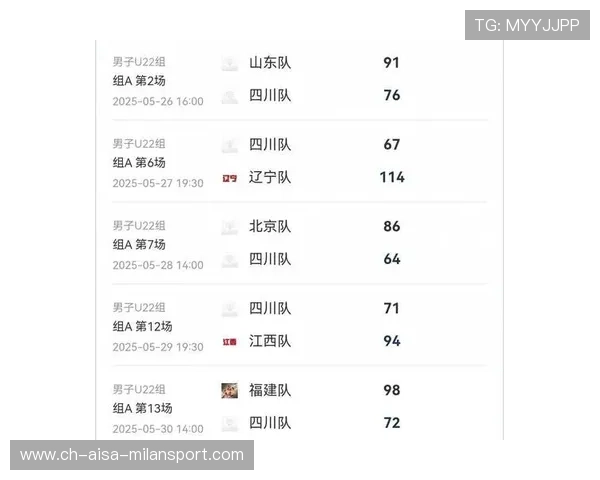 U22球队困境加深,未来何去何从? U22球队困境加深,未来何去何从?