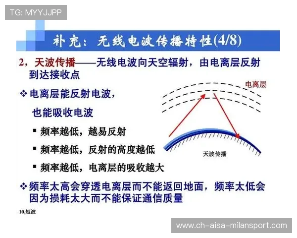 模型视角:胜负概率与要点 模型视角:胜负概率与要点