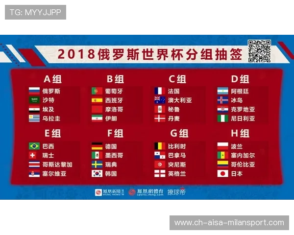 日本所在世界杯分组将决定亚洲能否产生突破